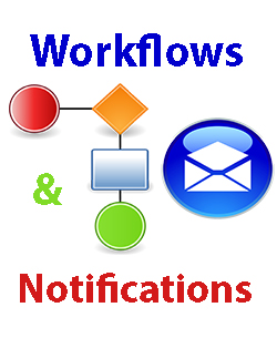 Workflows